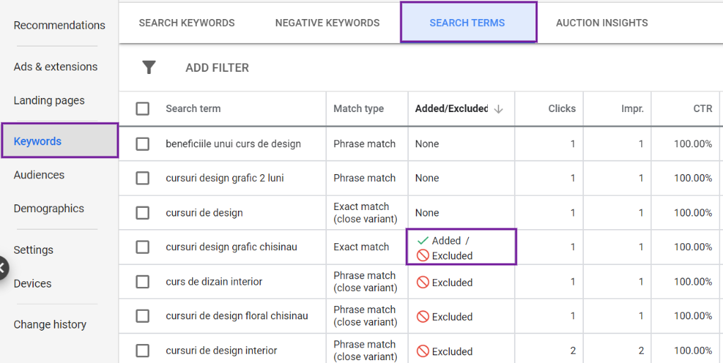 promovare google ads